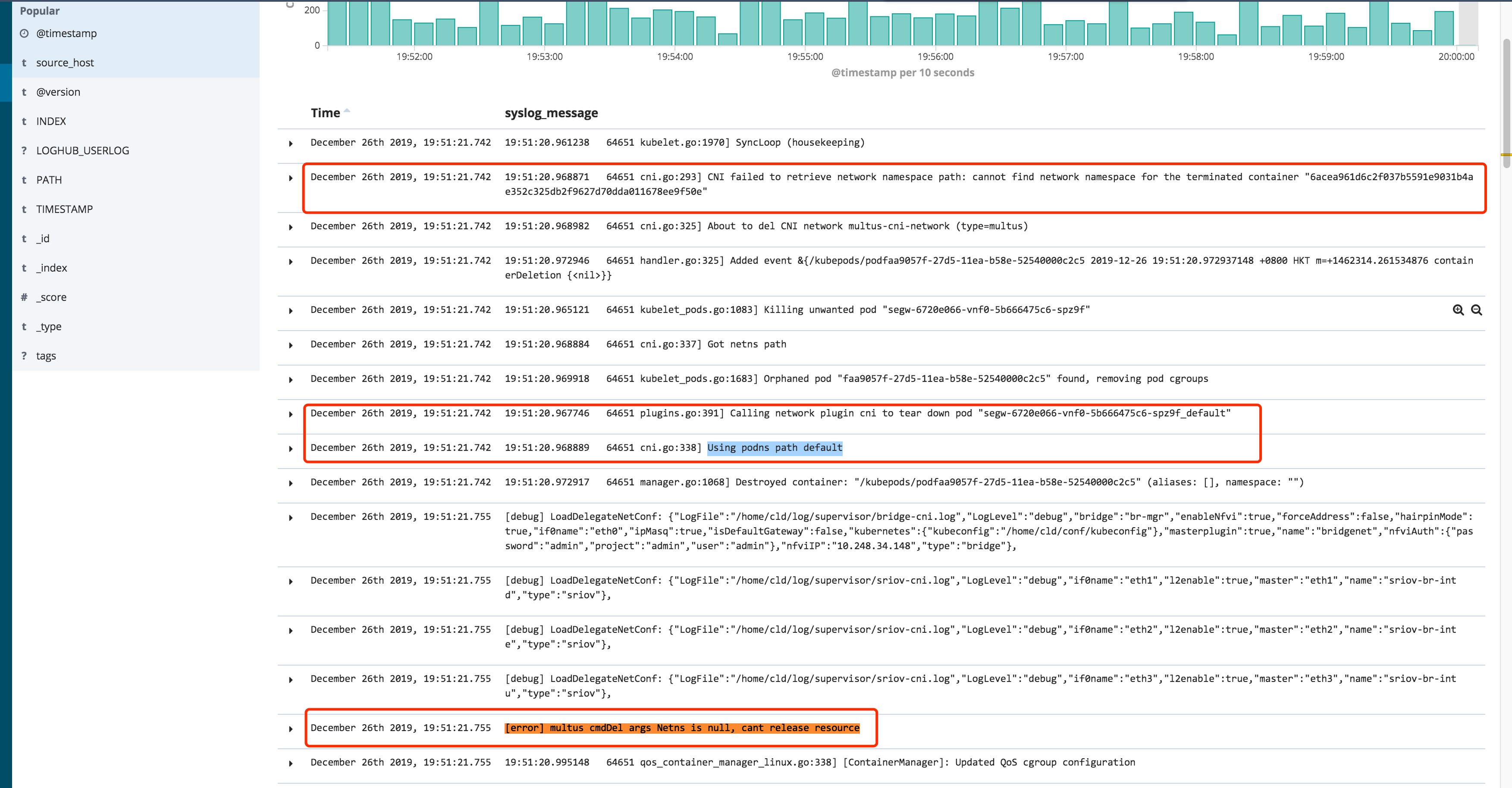 cni network namespace not found